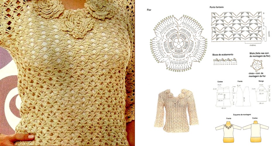 blusa crochet patron